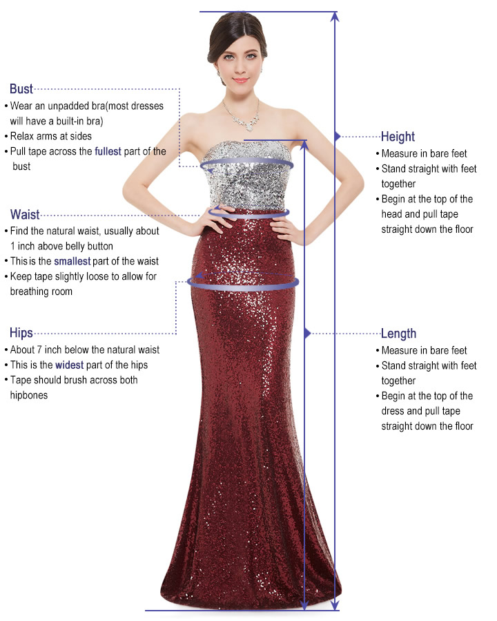 Gown Length & Fashion Week Collections